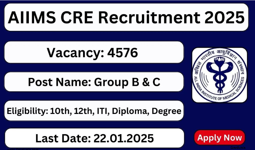 AIIMS jobs