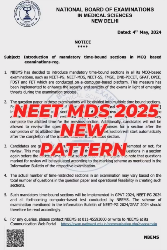 NEET MDS Exam Pattern 
