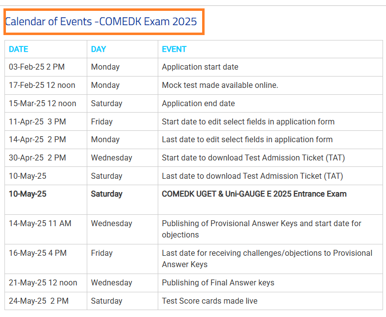 COMEDK UGET 2025 Registration (STARTS): Application, Eligibility 3 COMEDK UGET EXAM DATES