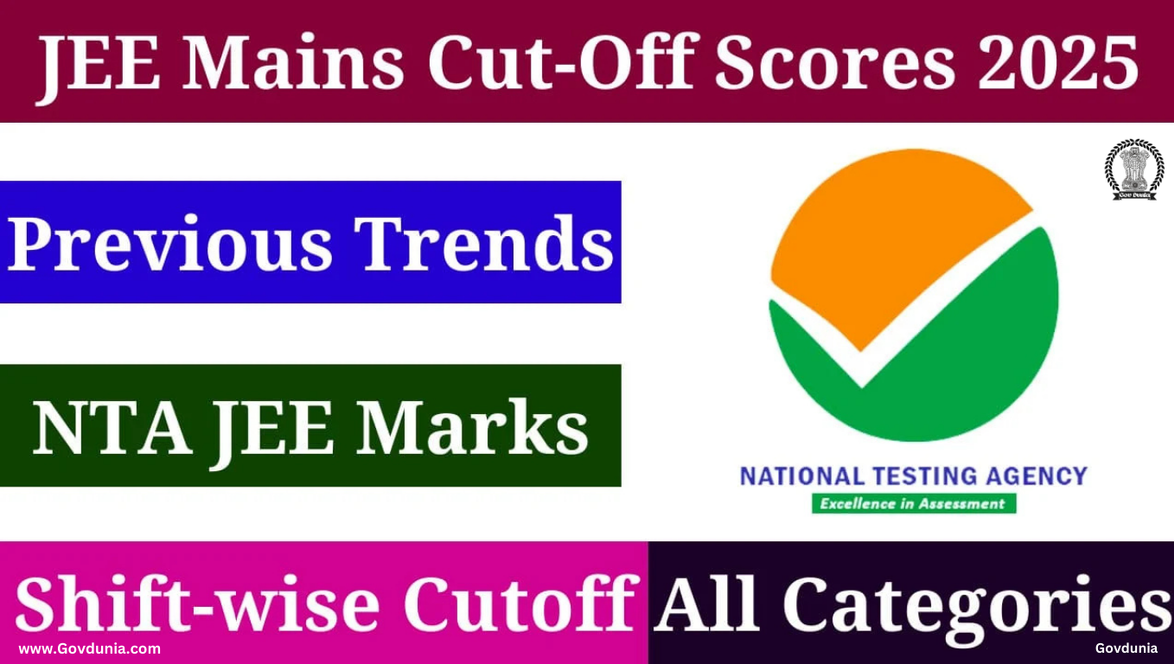 jee main 2025 cutoff expected session 1